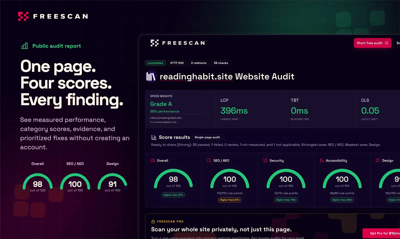 FreeScan screenshot