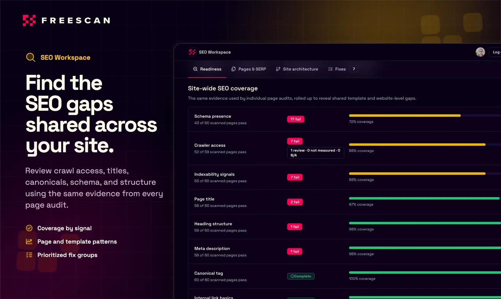 FreeScan screenshot