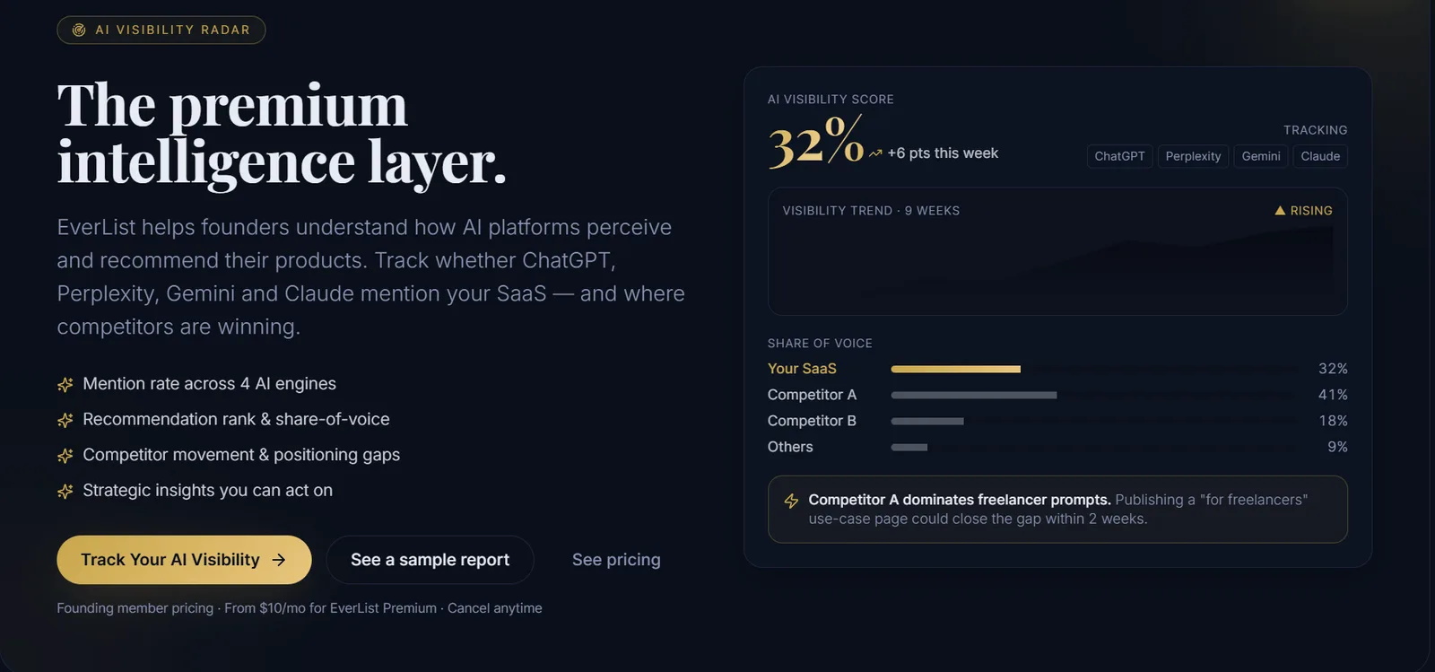 EverList screenshot